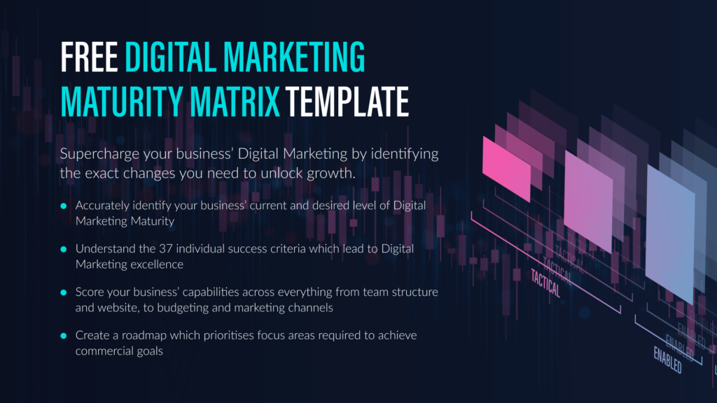 free digital marketing maturity template